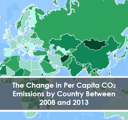 % Change in Per Capita CO2 Emissions by Country between 2008-2013