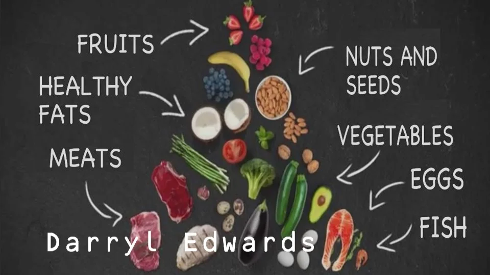 Nutrition-Consultation-Darryl-Edwards-Paleo.jpg