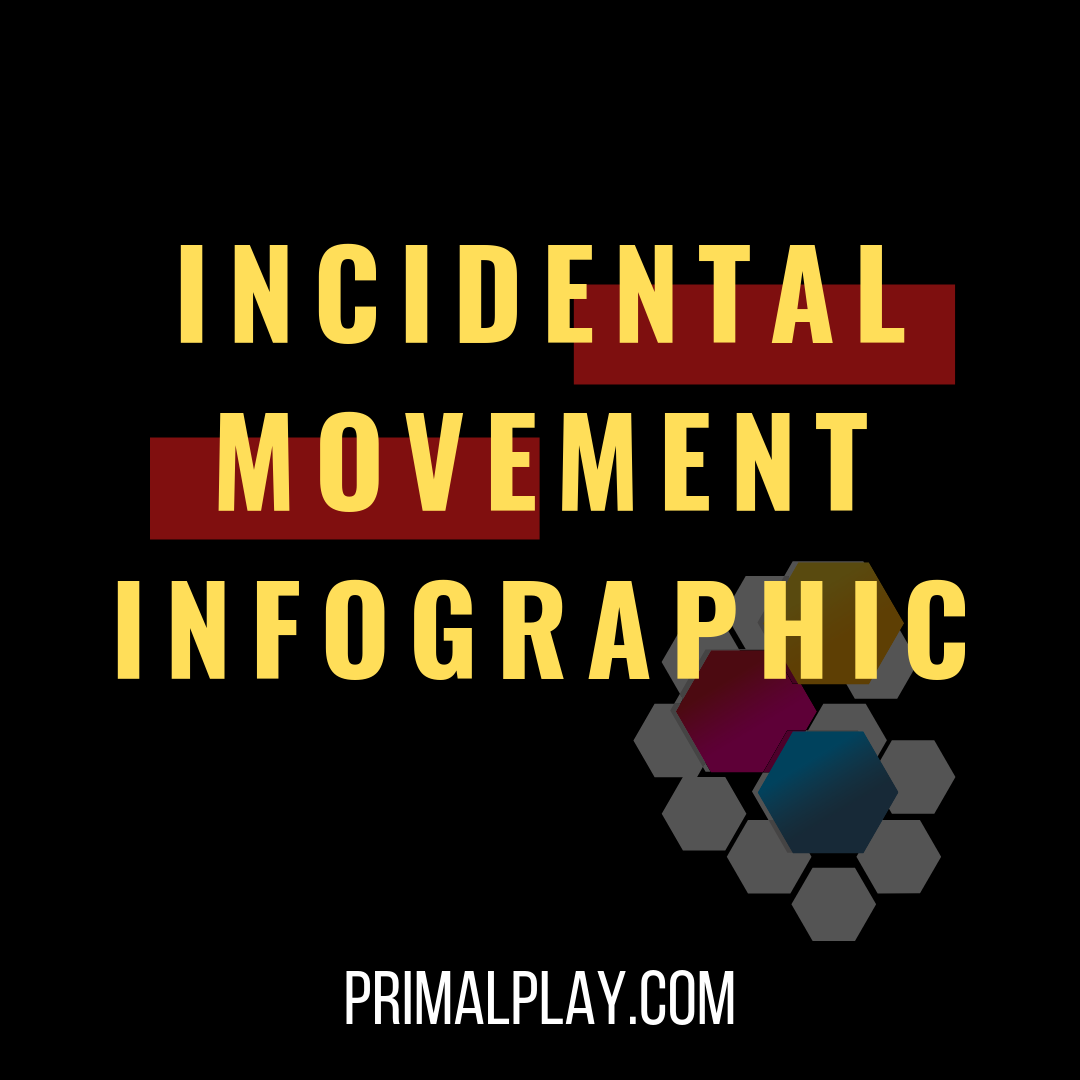10 Ways To Make Incidental Movement Part of Your Daily Routine [Infographic]