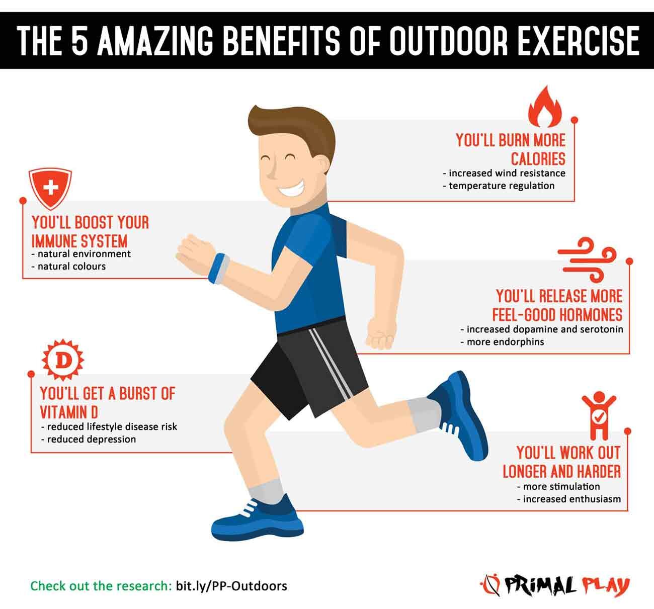 Outdoor Workouts: Maximizing Health Benefits