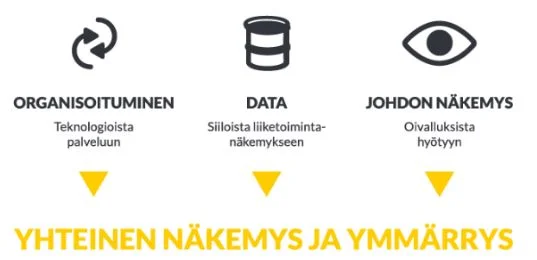 yhteinen-nakemys-ja-ymmarrys.jpg