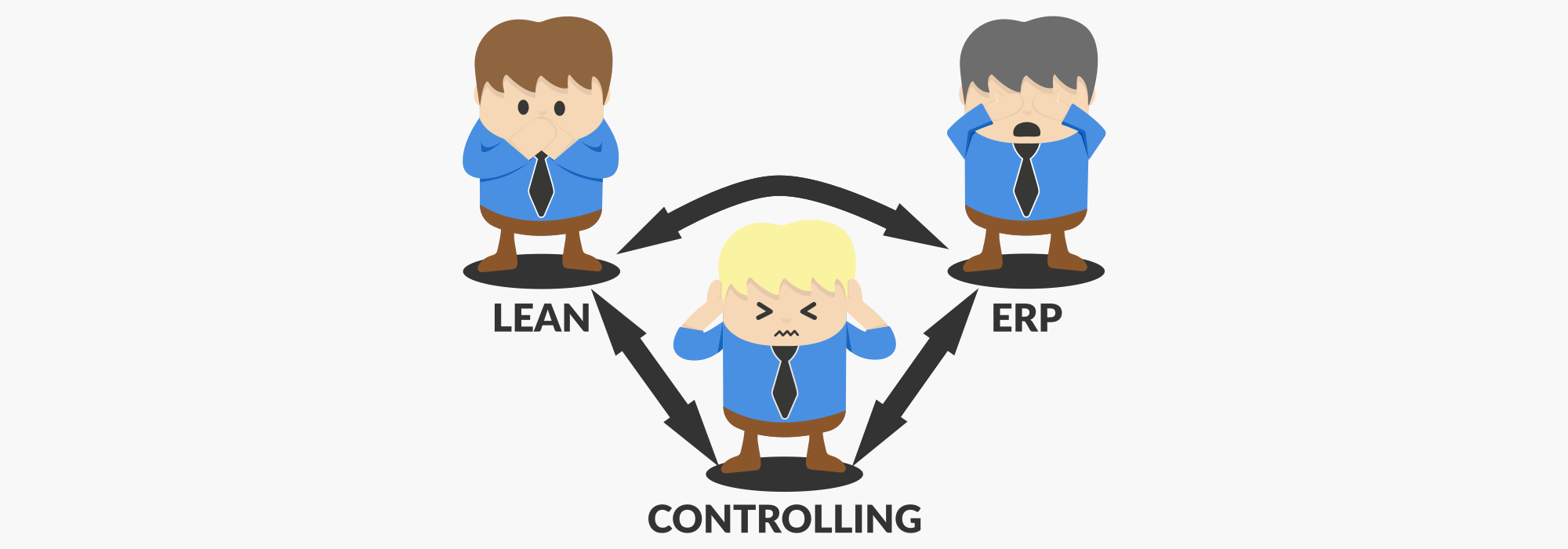 lean-erp-controlling.png