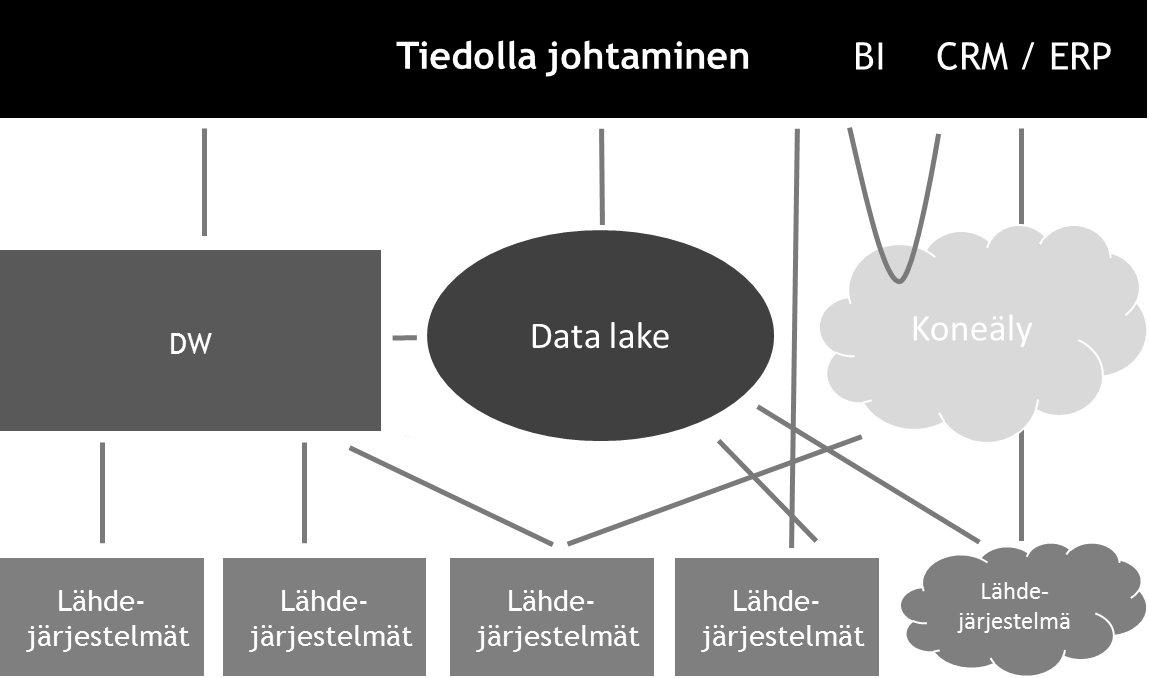 data2.png
