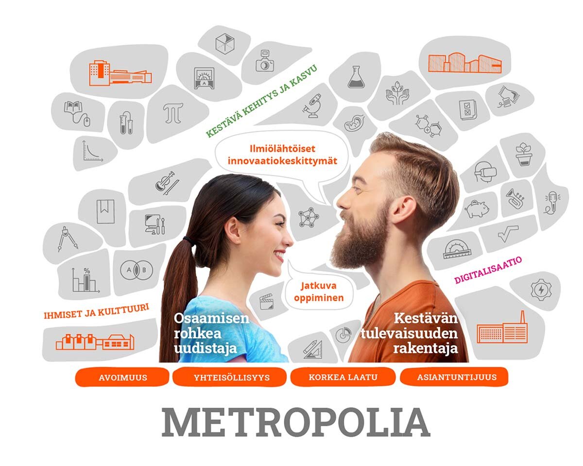 Kuva: Metropolia