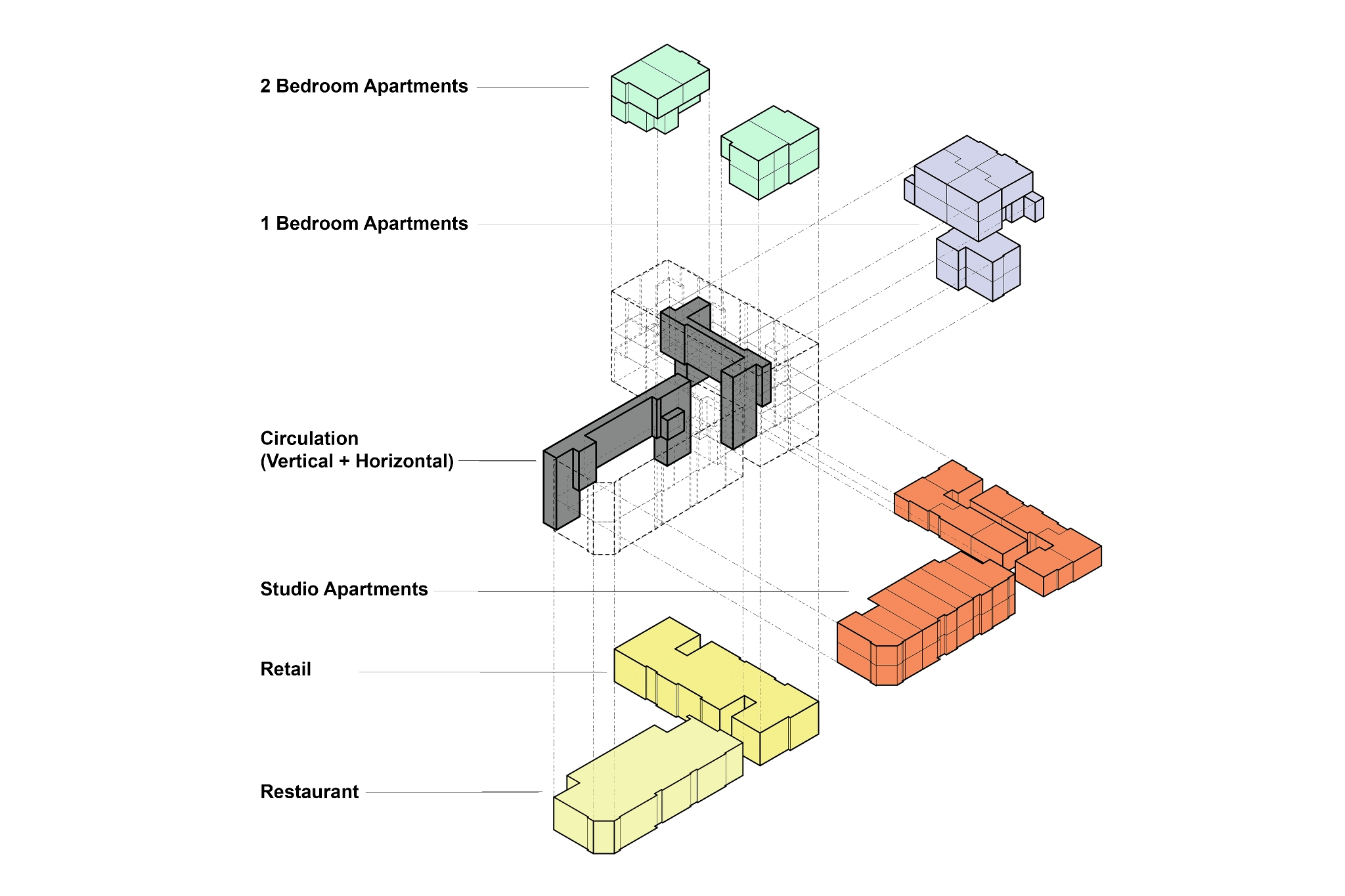 05 - 3D Diagram Color.jpg