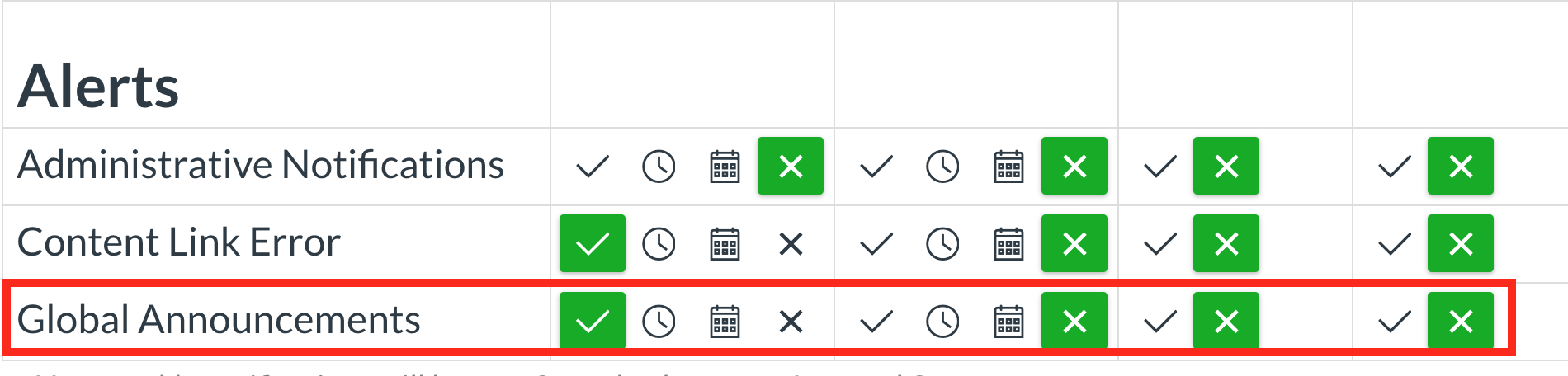 Canvas New Feature Release December 21 Academic Technology Florida 