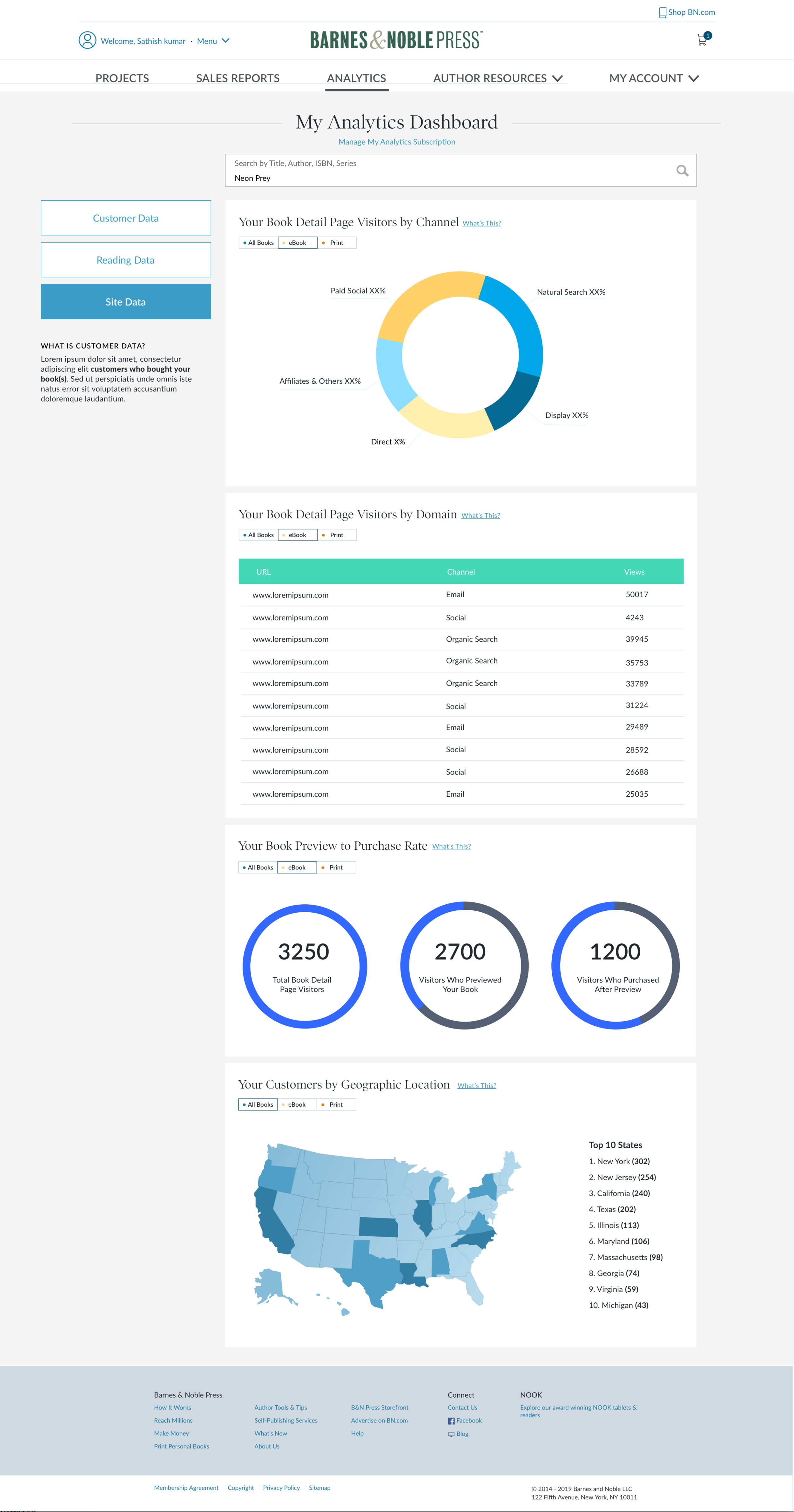Barnes Noble Nino Barateli