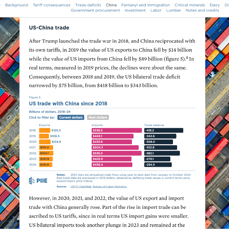 The future of the USMCA