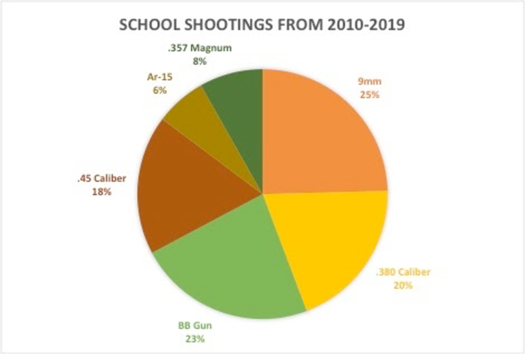 school shooting .png
