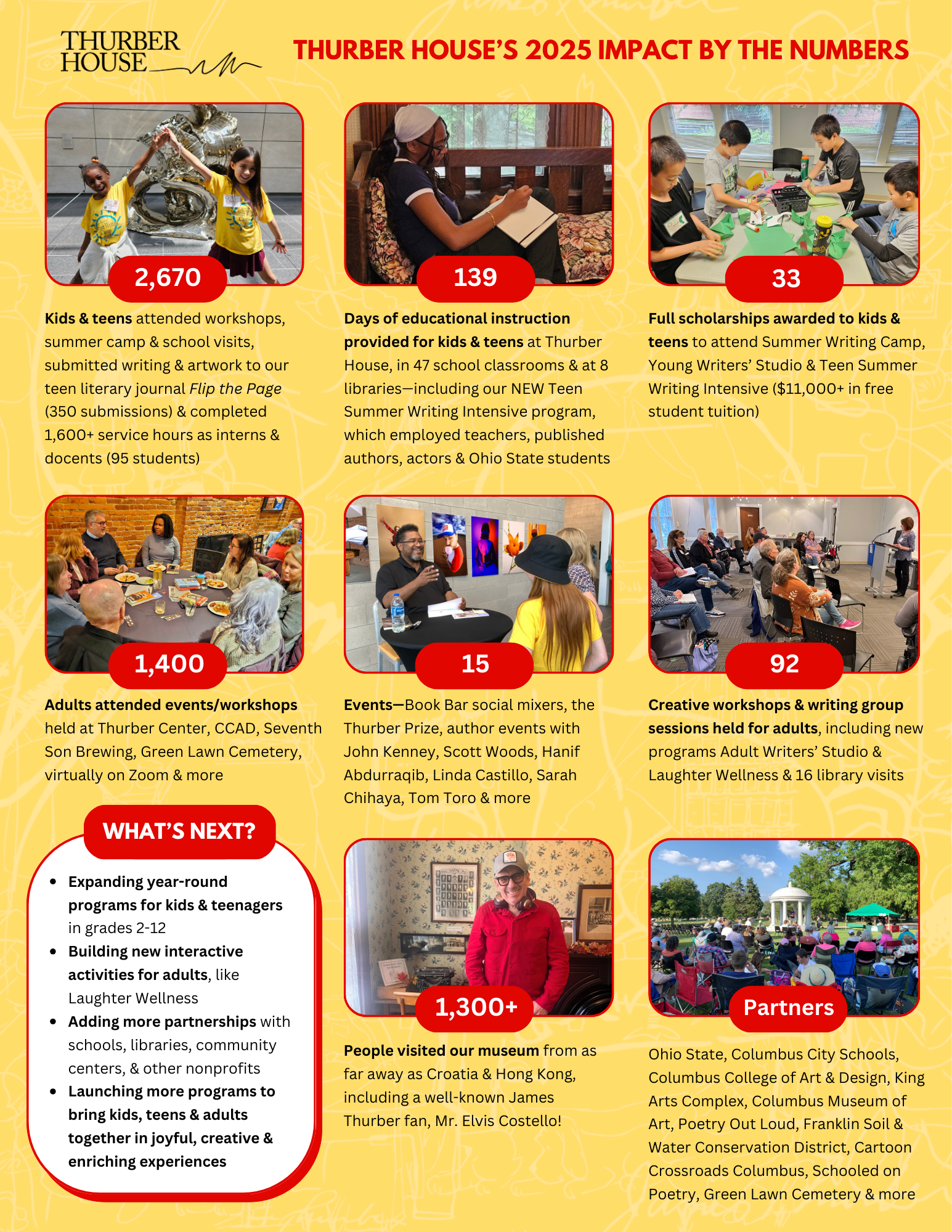 TP2026 HostSponsor Packet P5.png