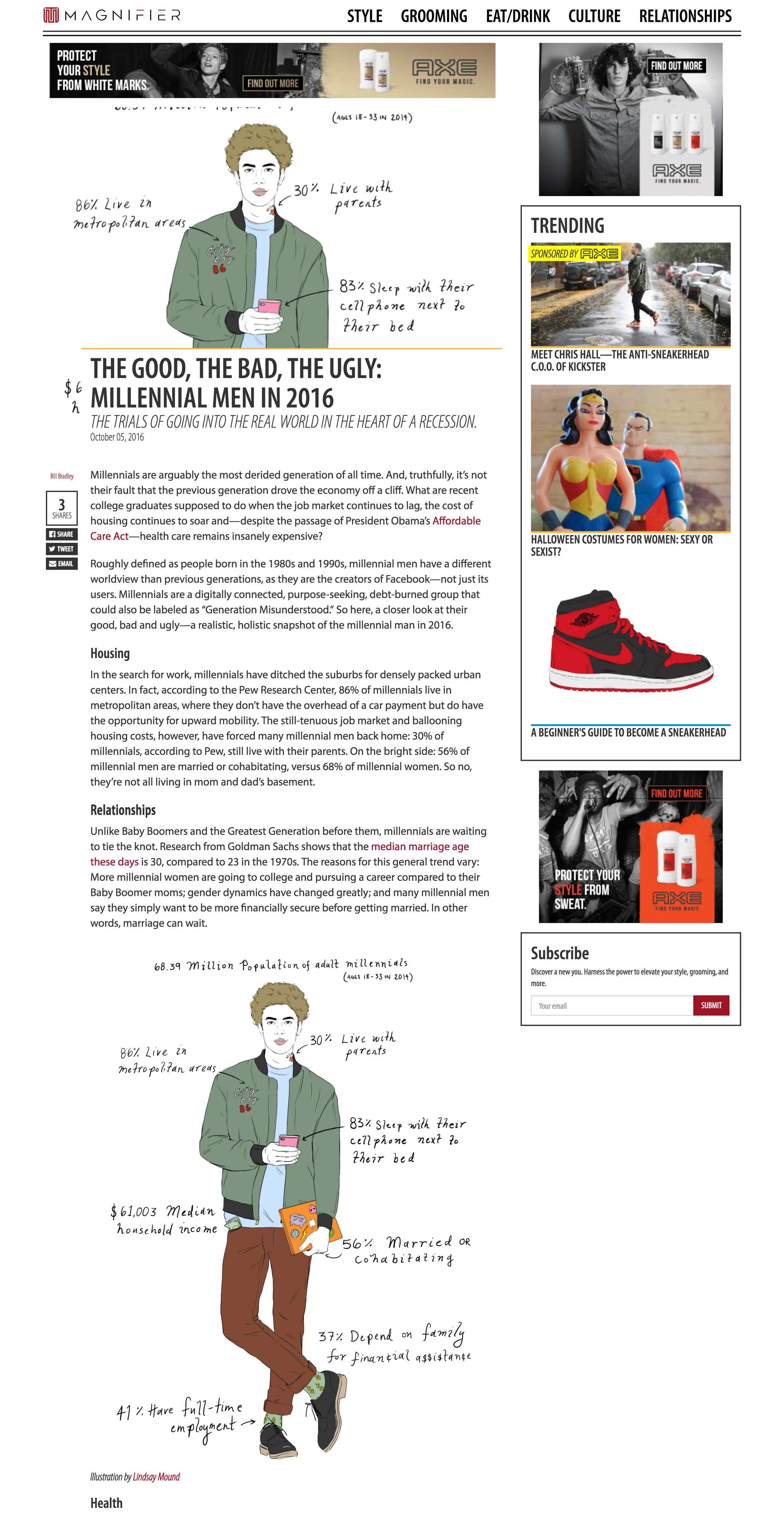 Millennial Male Layout view MAgnifier.jpg
