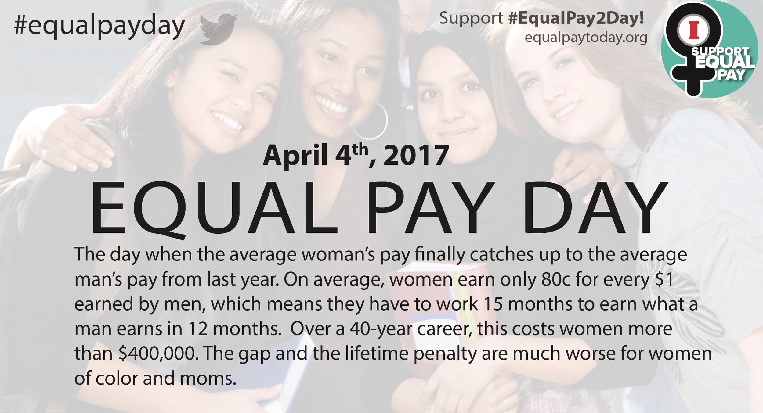 Learn more about Equal Day.