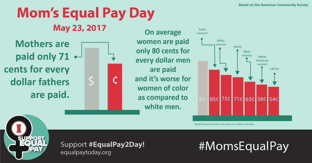 Equal Today! Gathered Equal Pay & Discrimination Experts in Washington, DC for its Spring 2017 Convening Equal Pay Today!