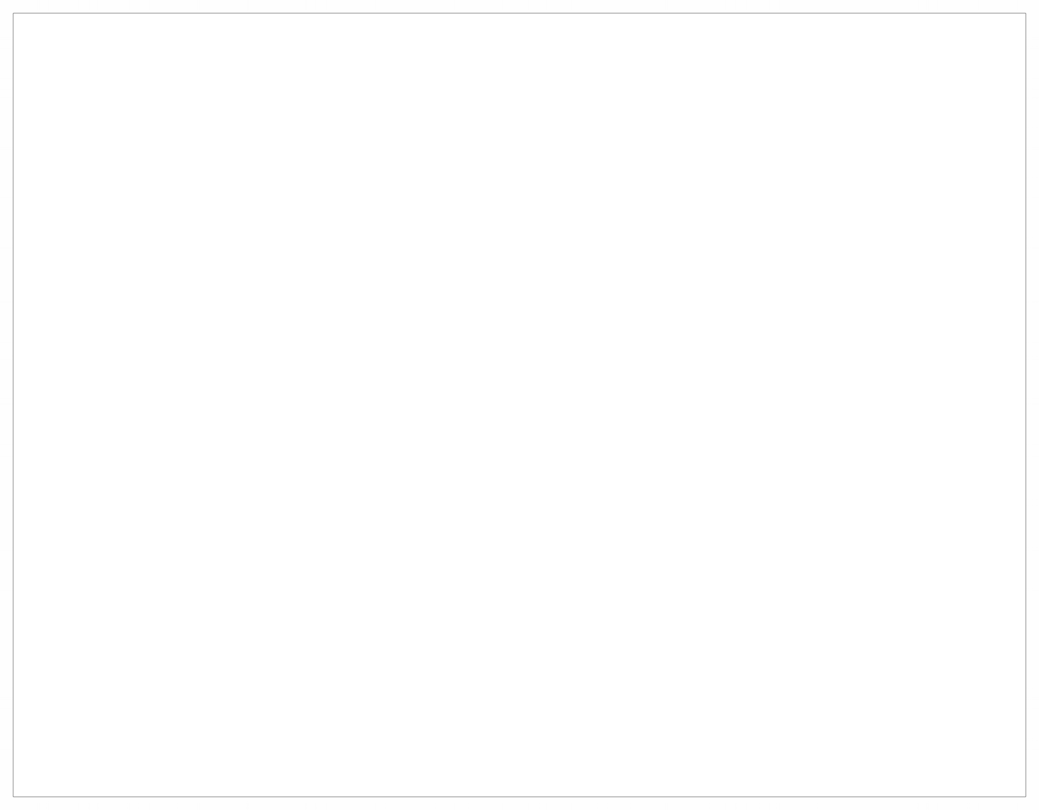 Coupe Collective