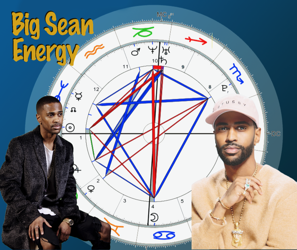 big sean energy
