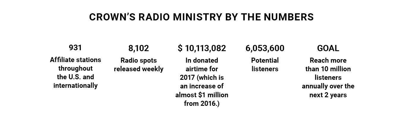 numbers.jpg