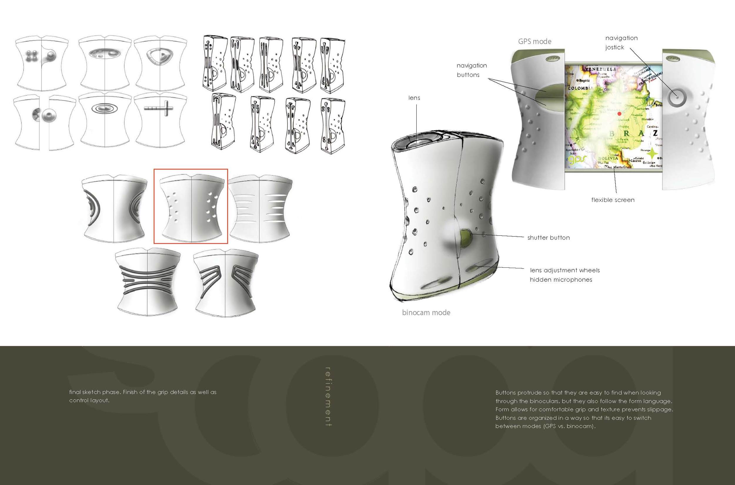 concept ideation