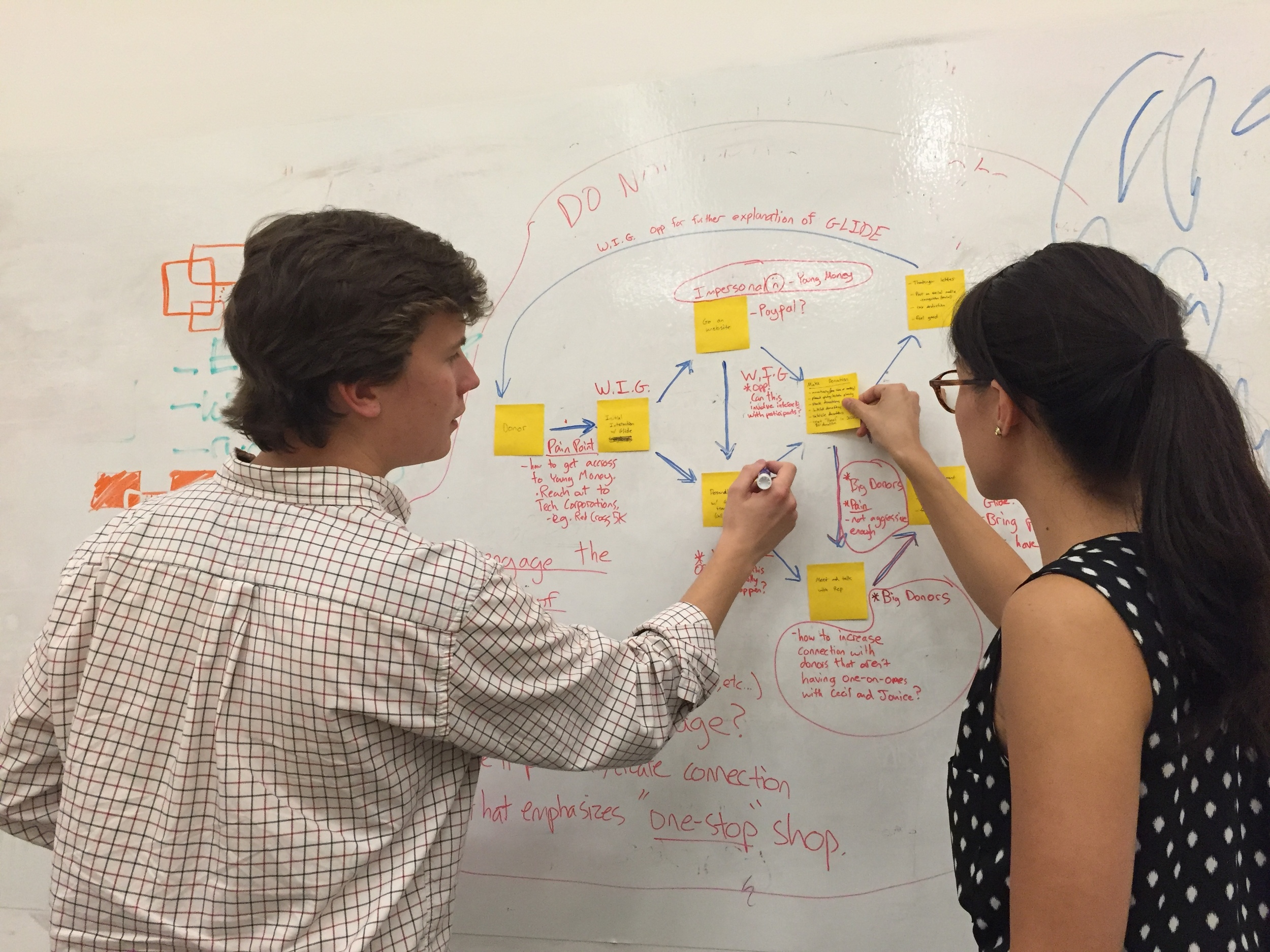whiteboarding.jpeg