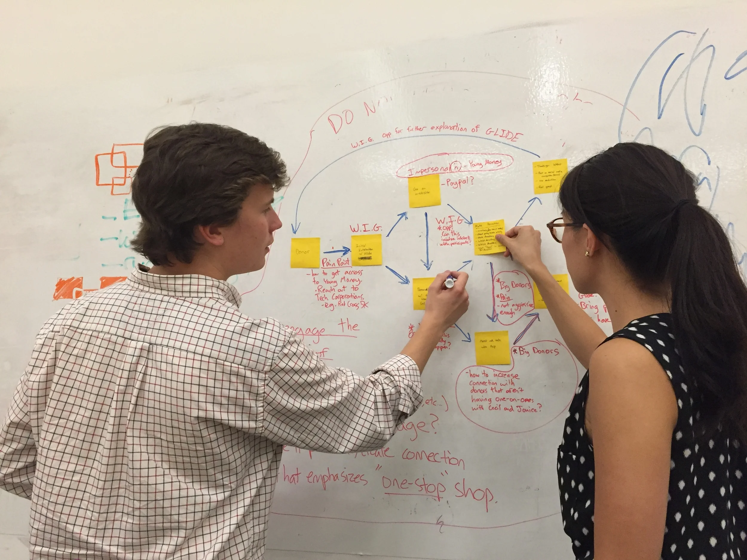 whiteboarding.jpeg