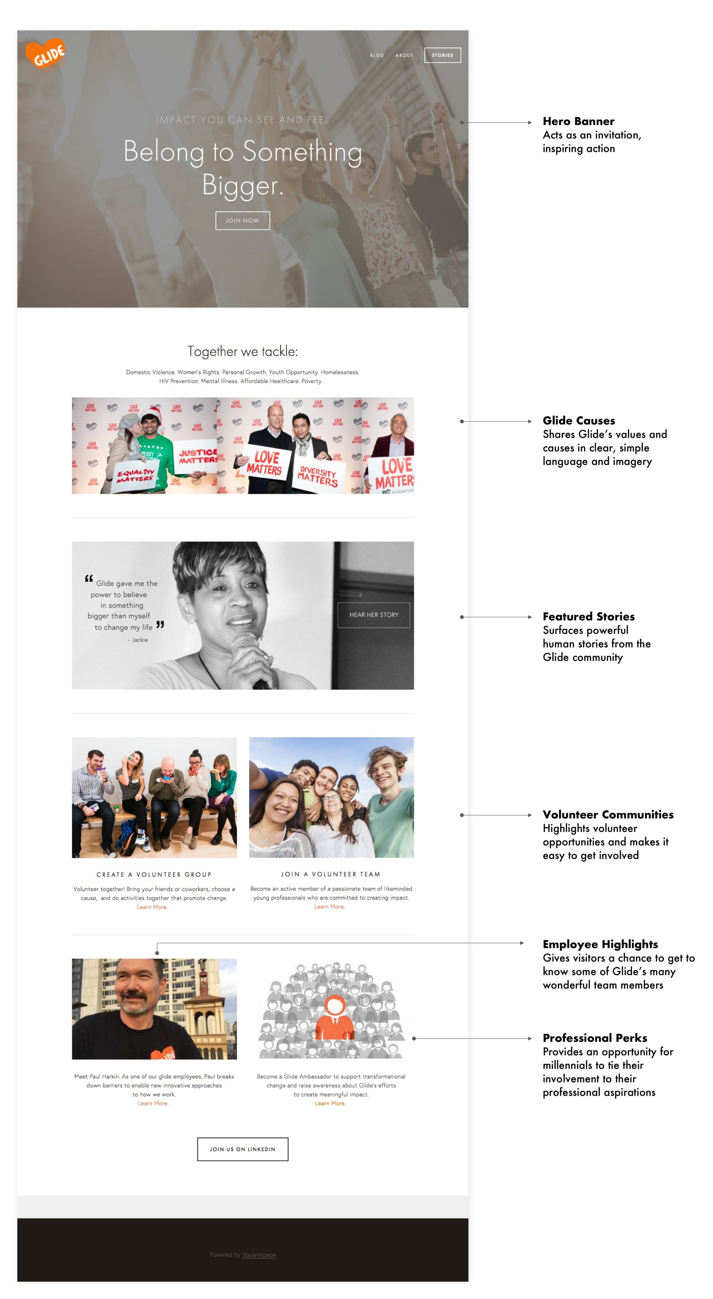 opportunities copy 2@2x.png