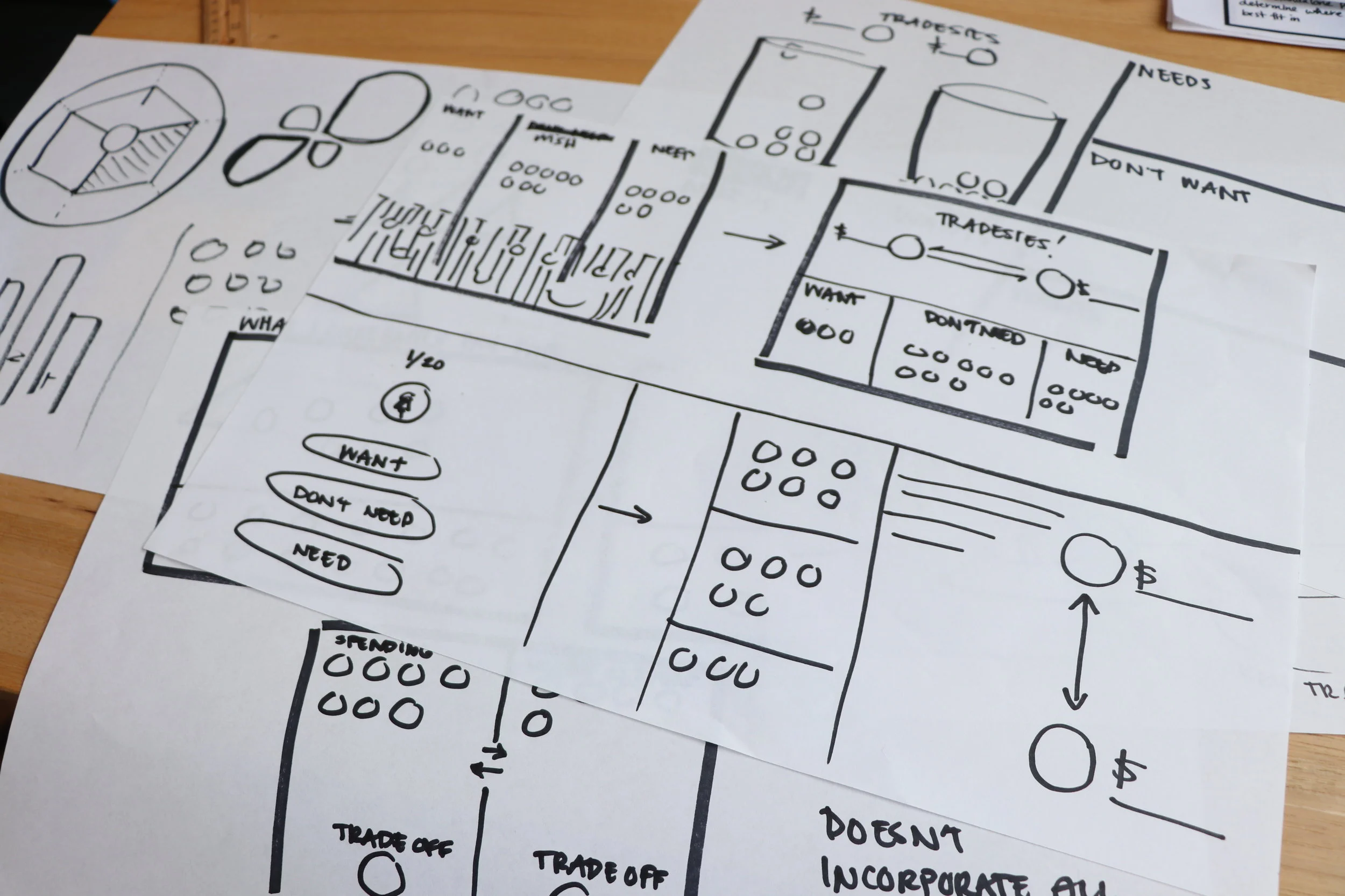 From paper tools to interactive iPad experiences