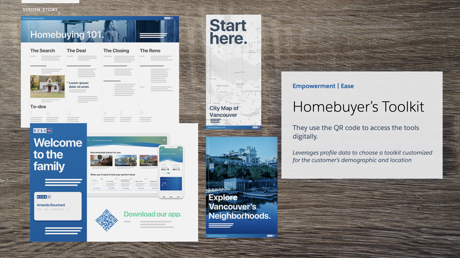 BCAAIgniteReadout_FinalDeck_For PDF.052.png