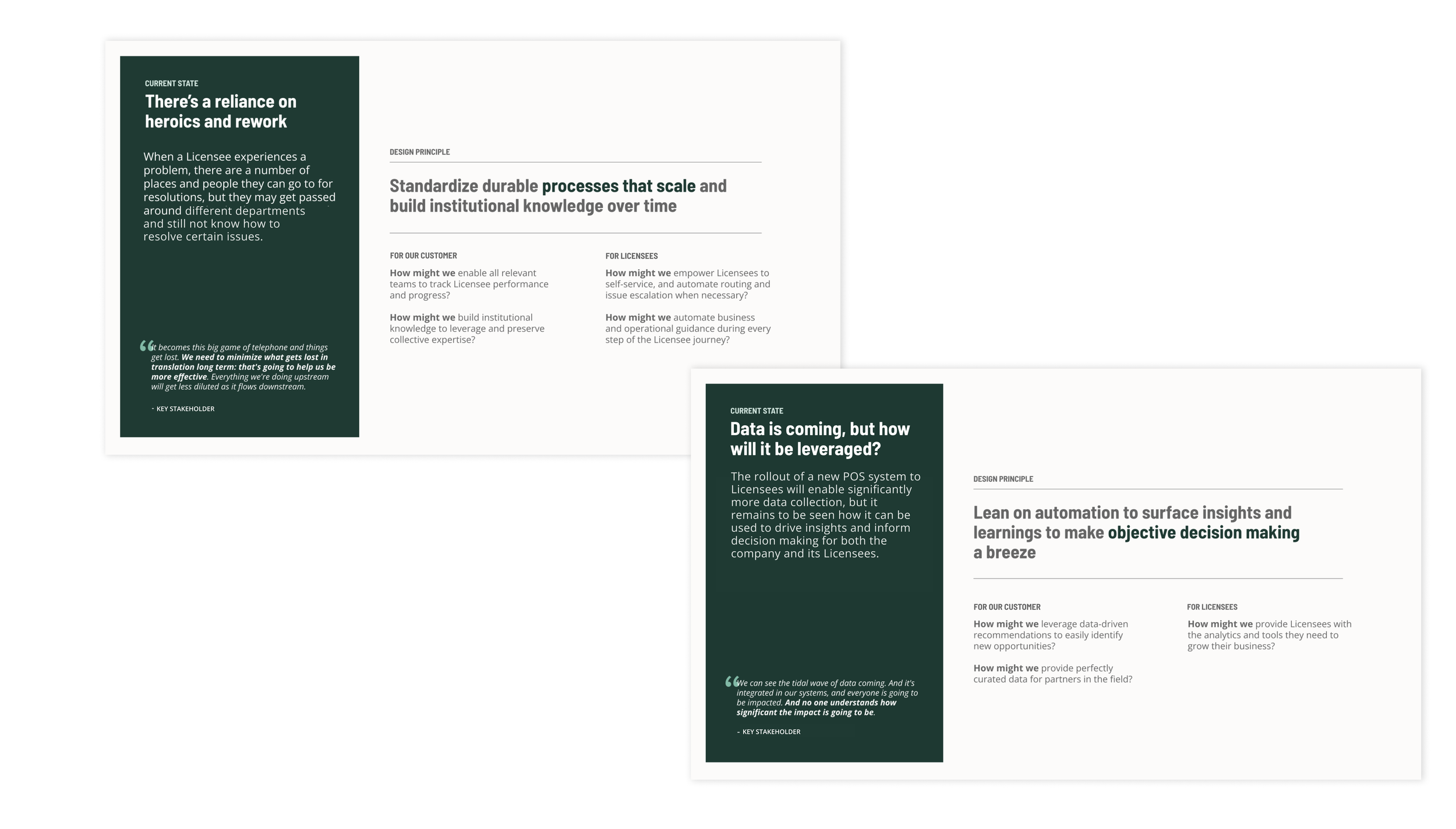 Stakeholder Co-Creation: Virtual Workshop