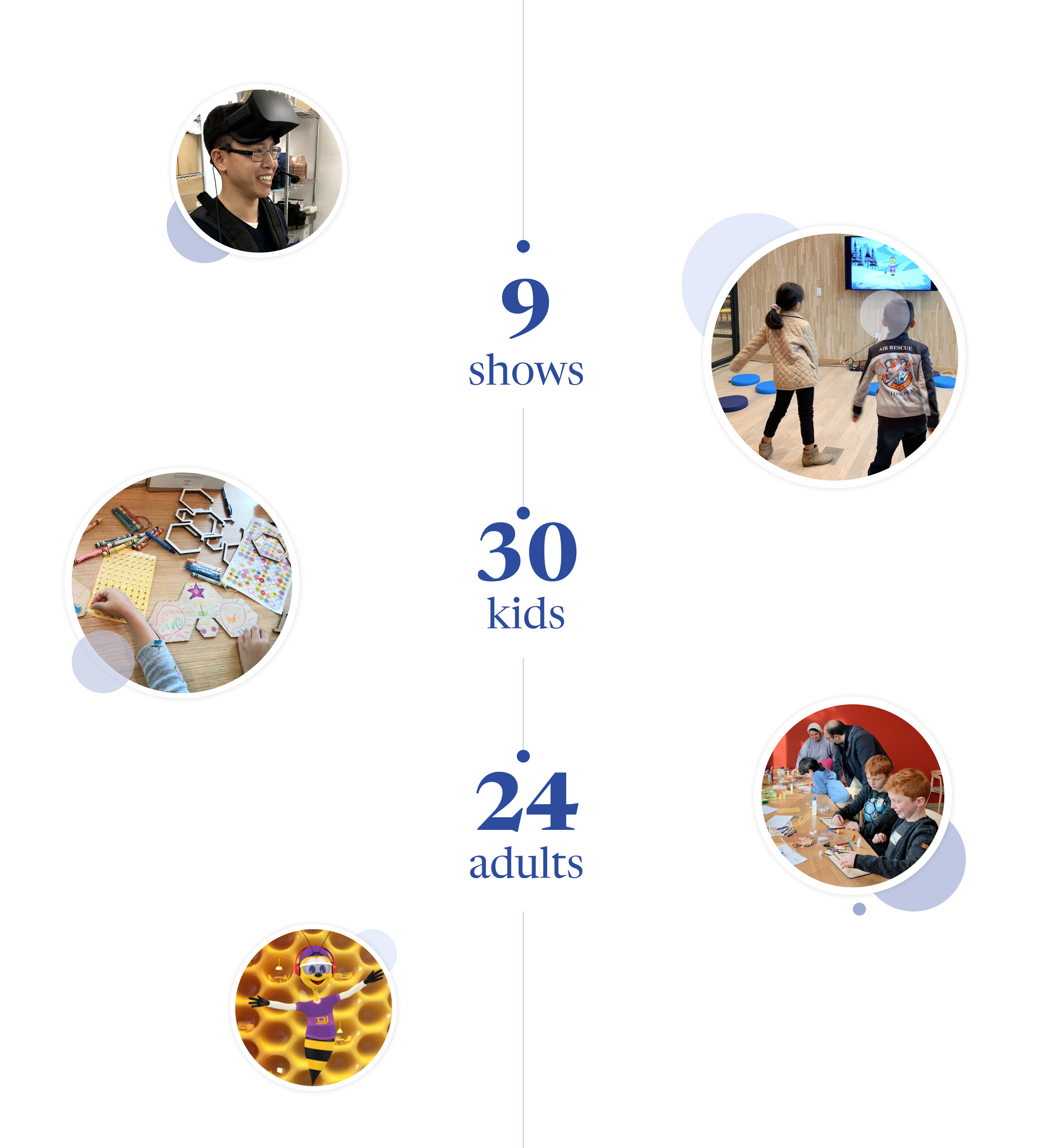 Over 3 months, 50+ people attended Penny Talk workshops