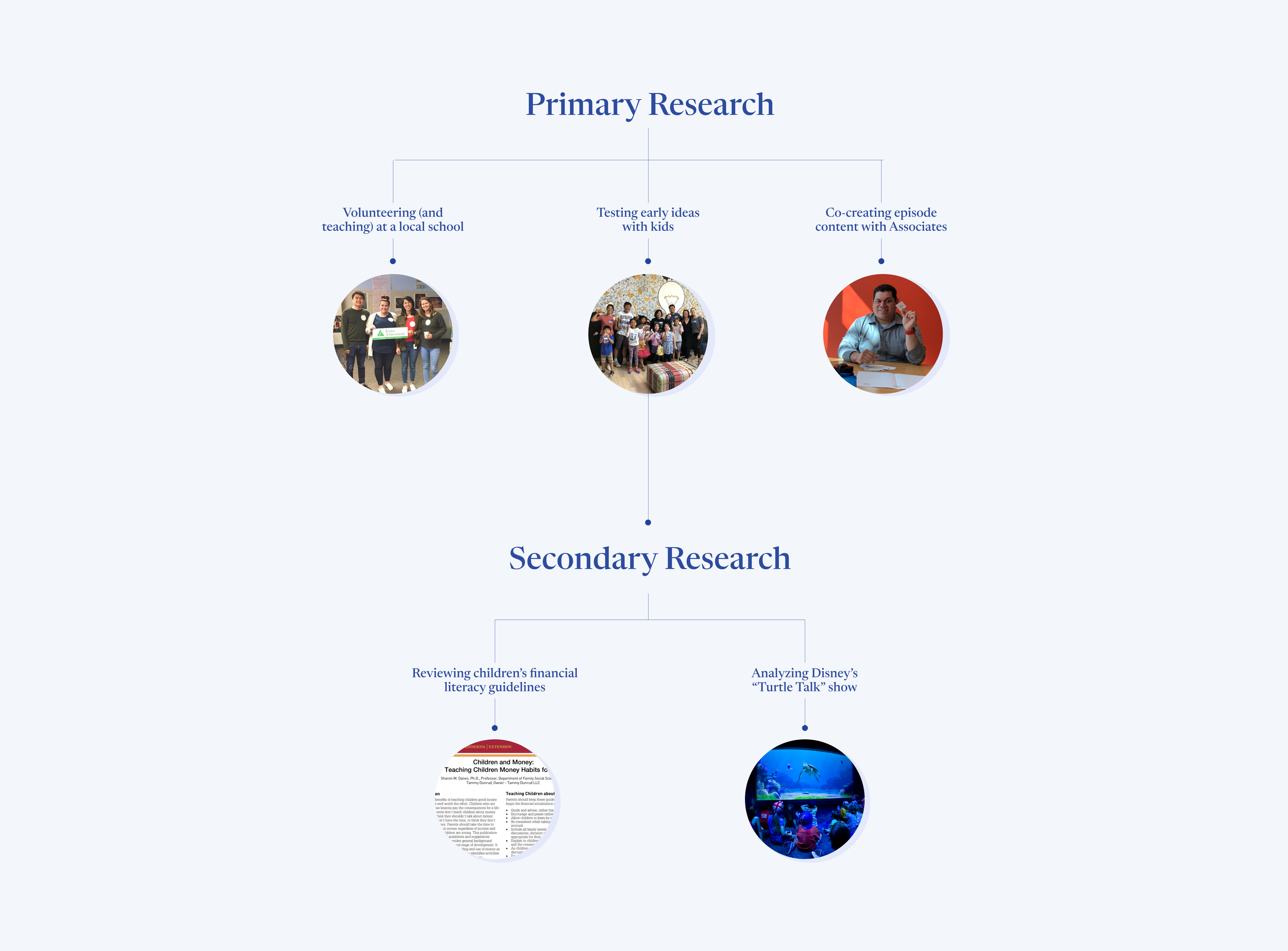Research.png