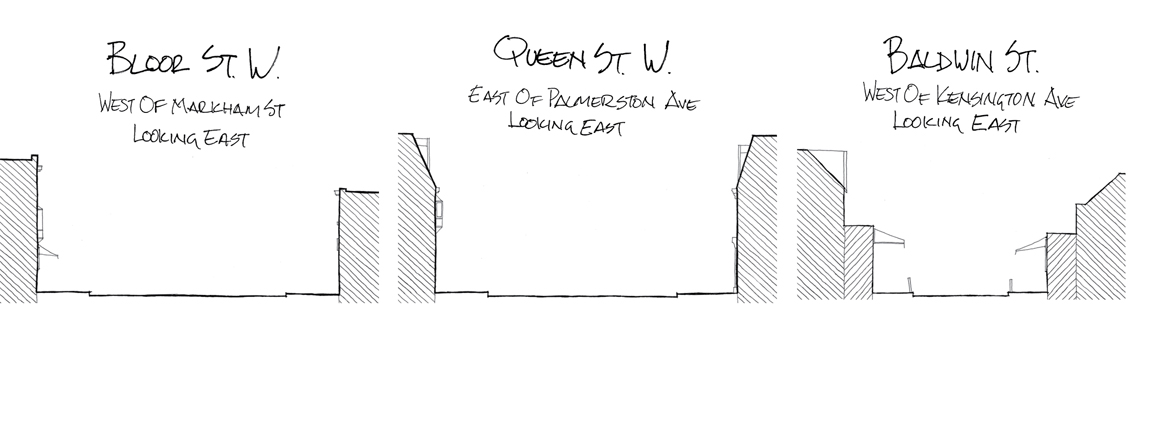 Figure 5: Scale drawings showing the relative widths of typical commercial right-of-ways in Toronto, compared with Baldwin Street.