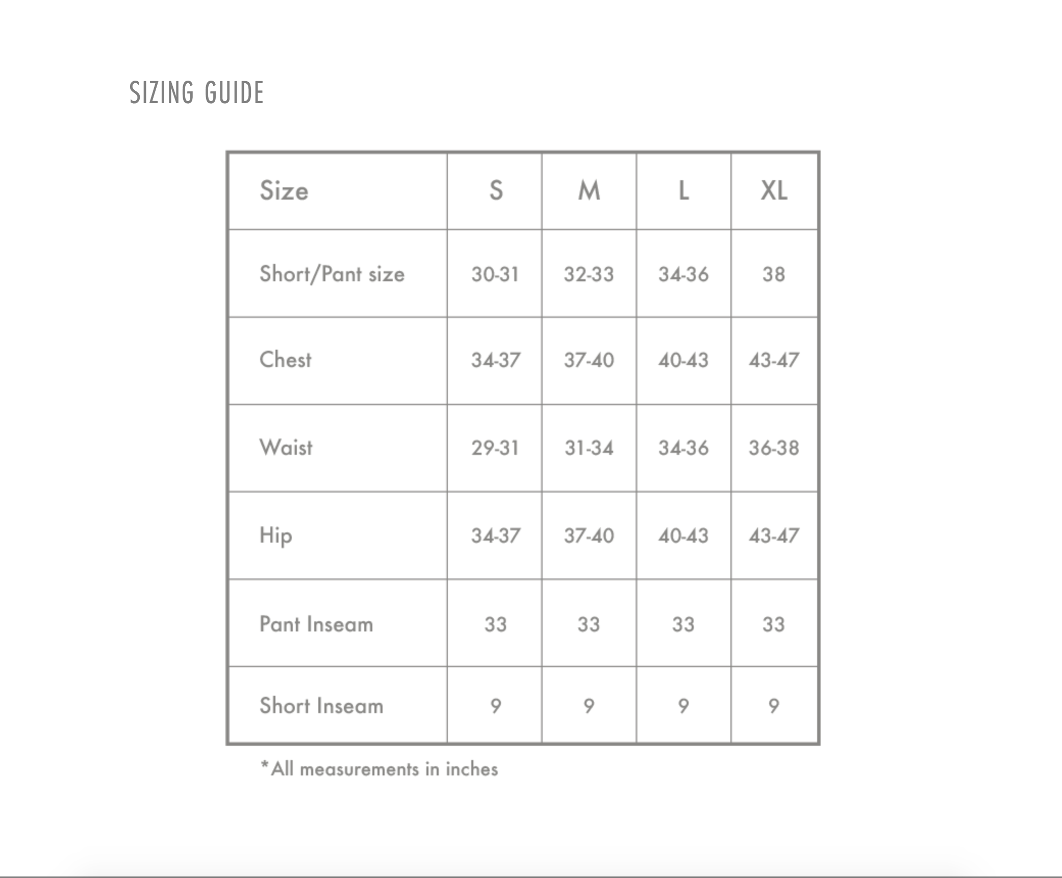 architec_sizing_guide.png