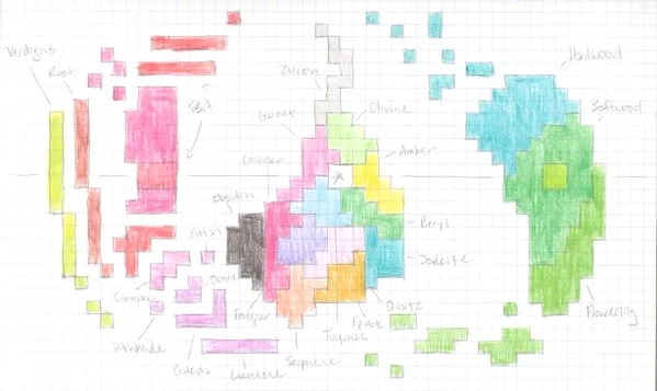 Political Map