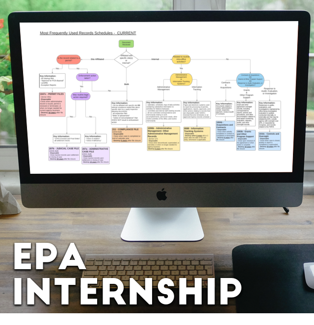 EPA Internship.png