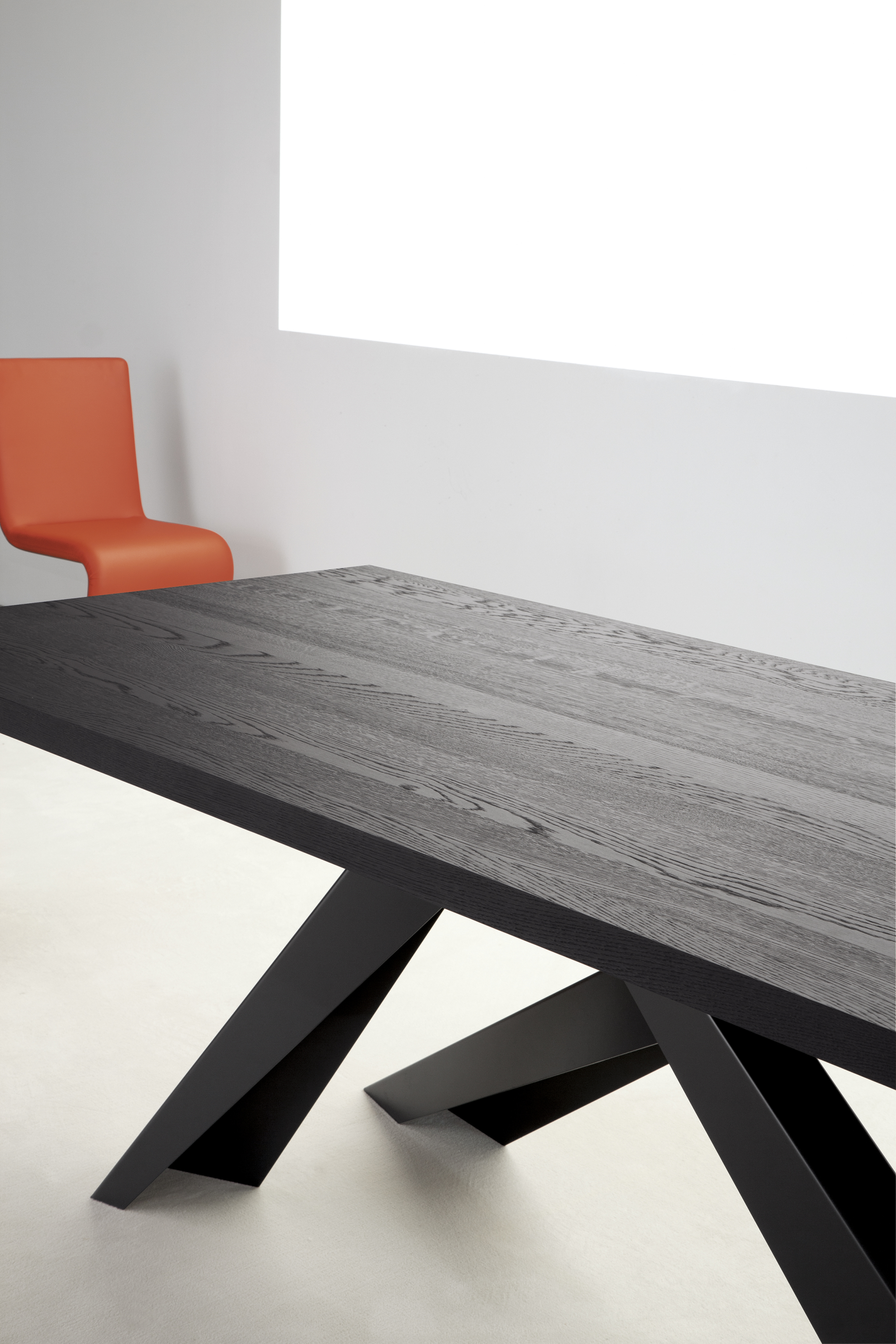 Big Table — Functions
