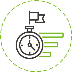 Performance & Goal Alignment