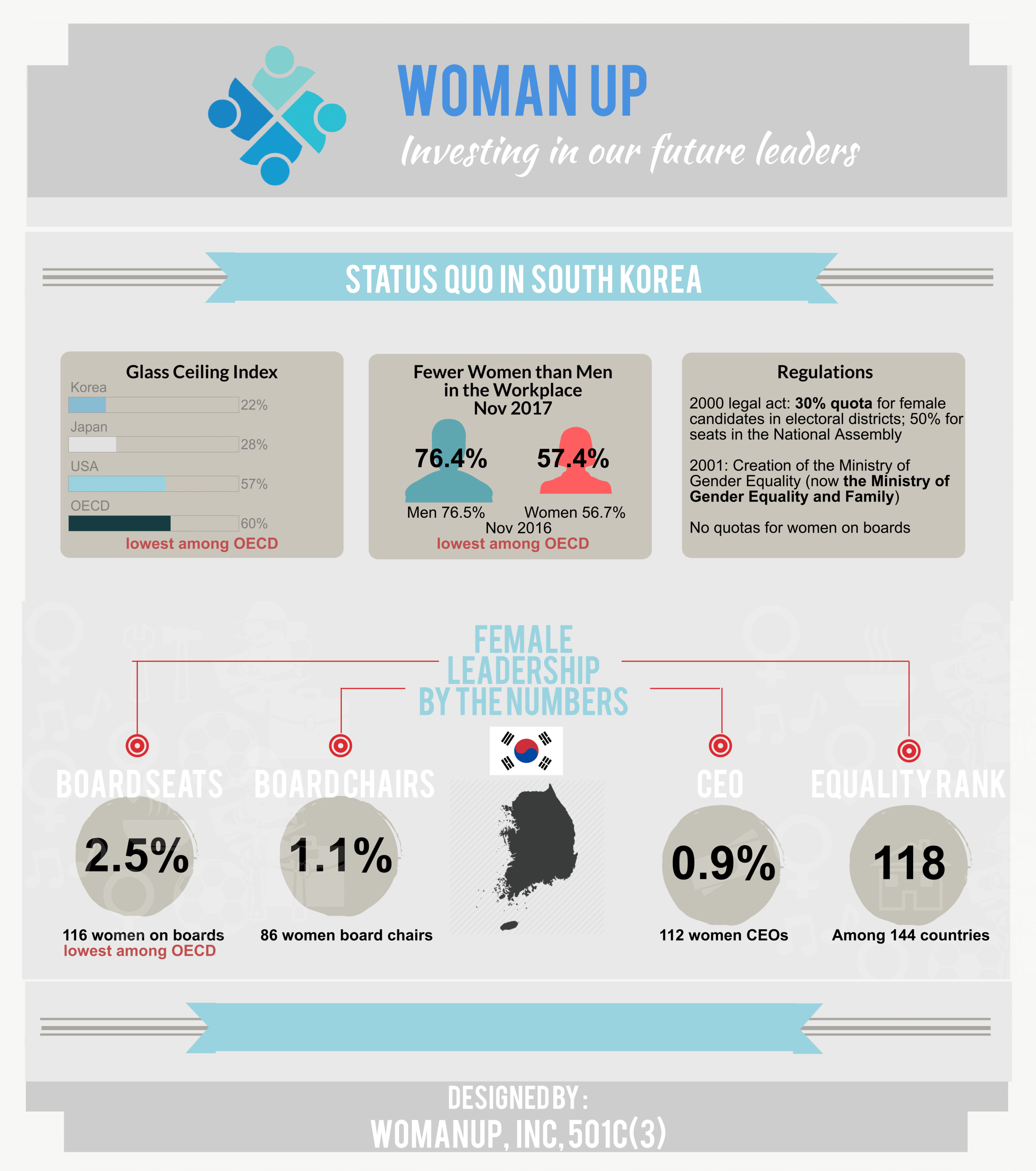 WomanUp_StatusQuo_2018.01.16-1.png