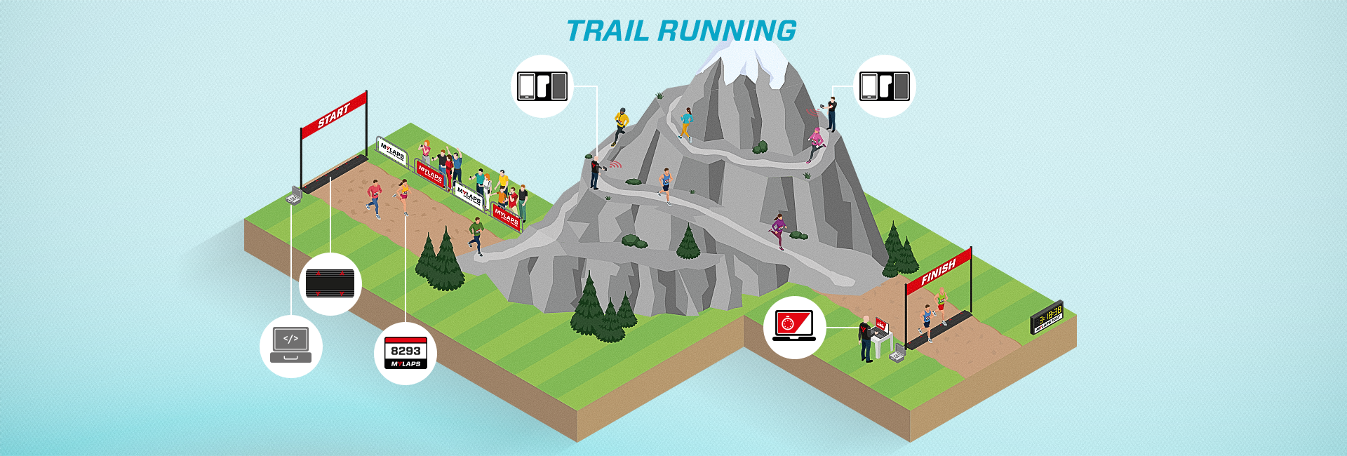 Bibtag system - trail running.png