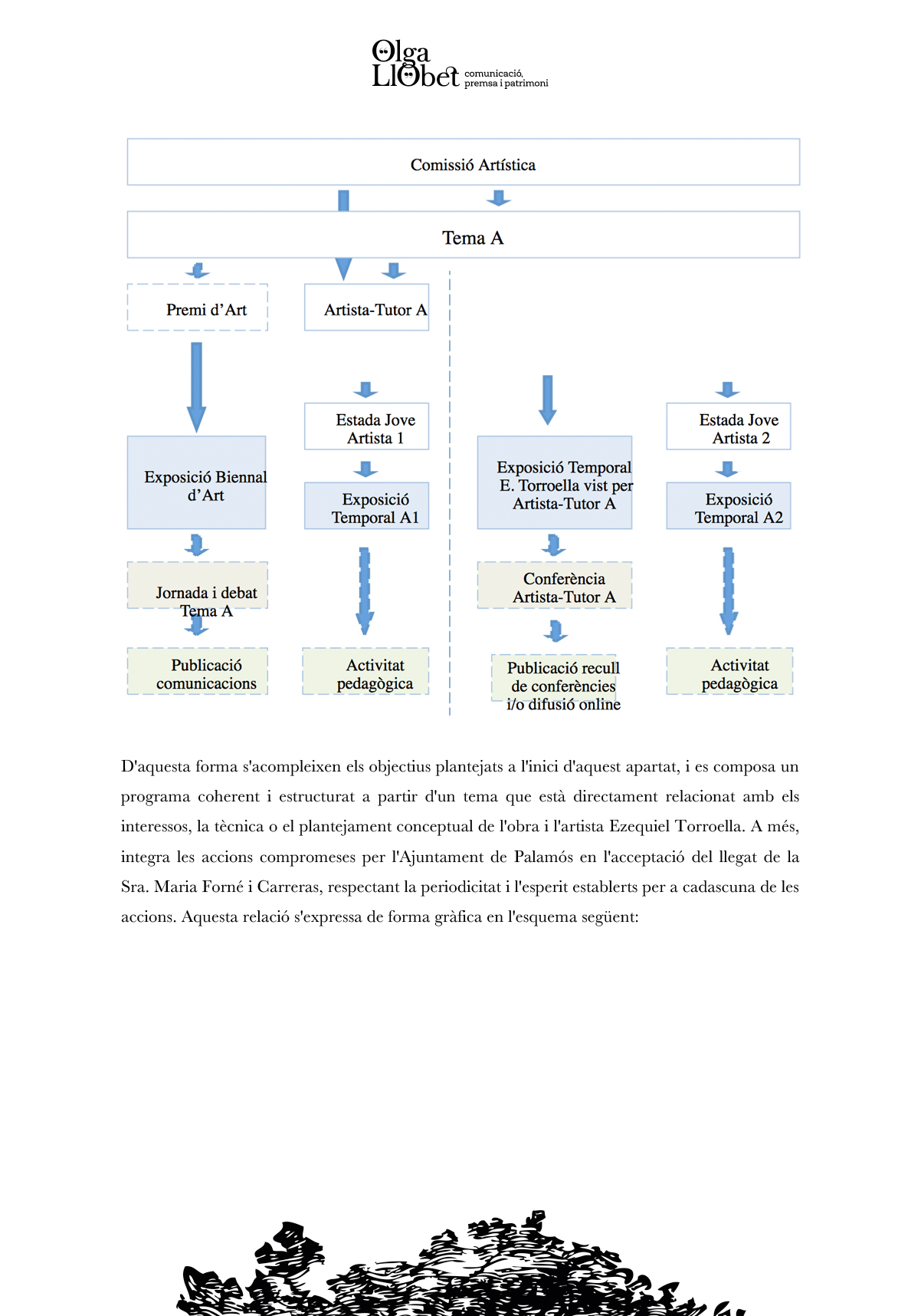 OLGA LLOBET_ezequiel toroella DOC03.jpg