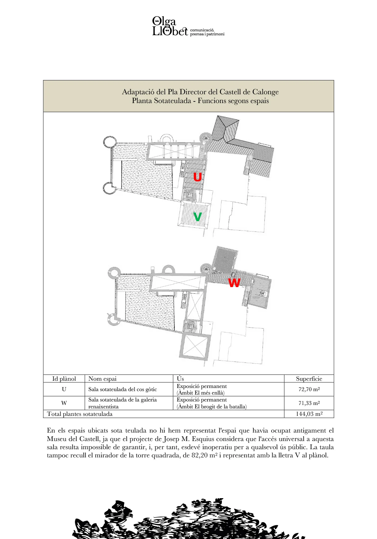 OLGA LLOBET_PLA DIRECTOR CALONGE DOC04.jpg
