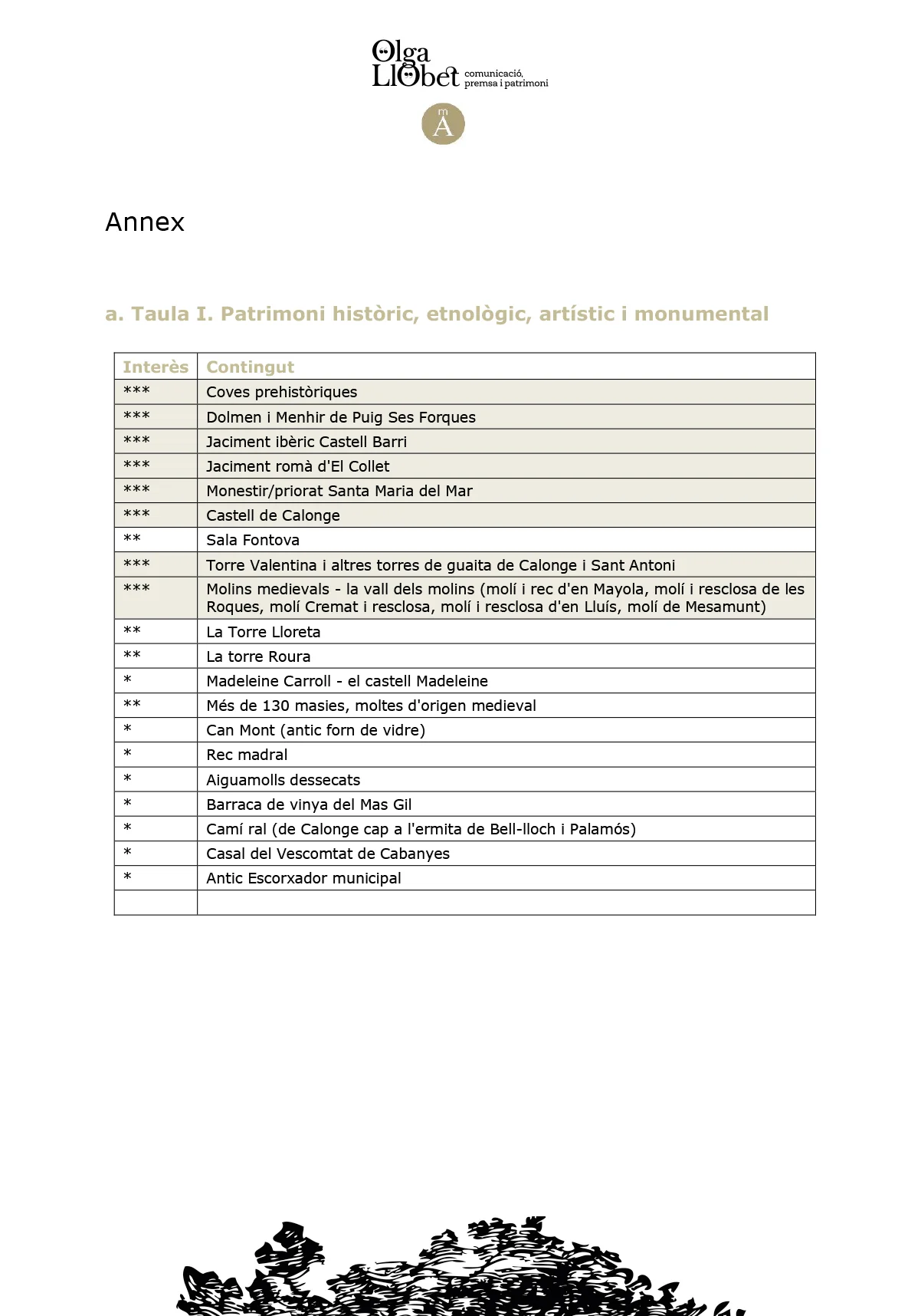 OLGA LLOBET_CALONGE DOC03.jpg