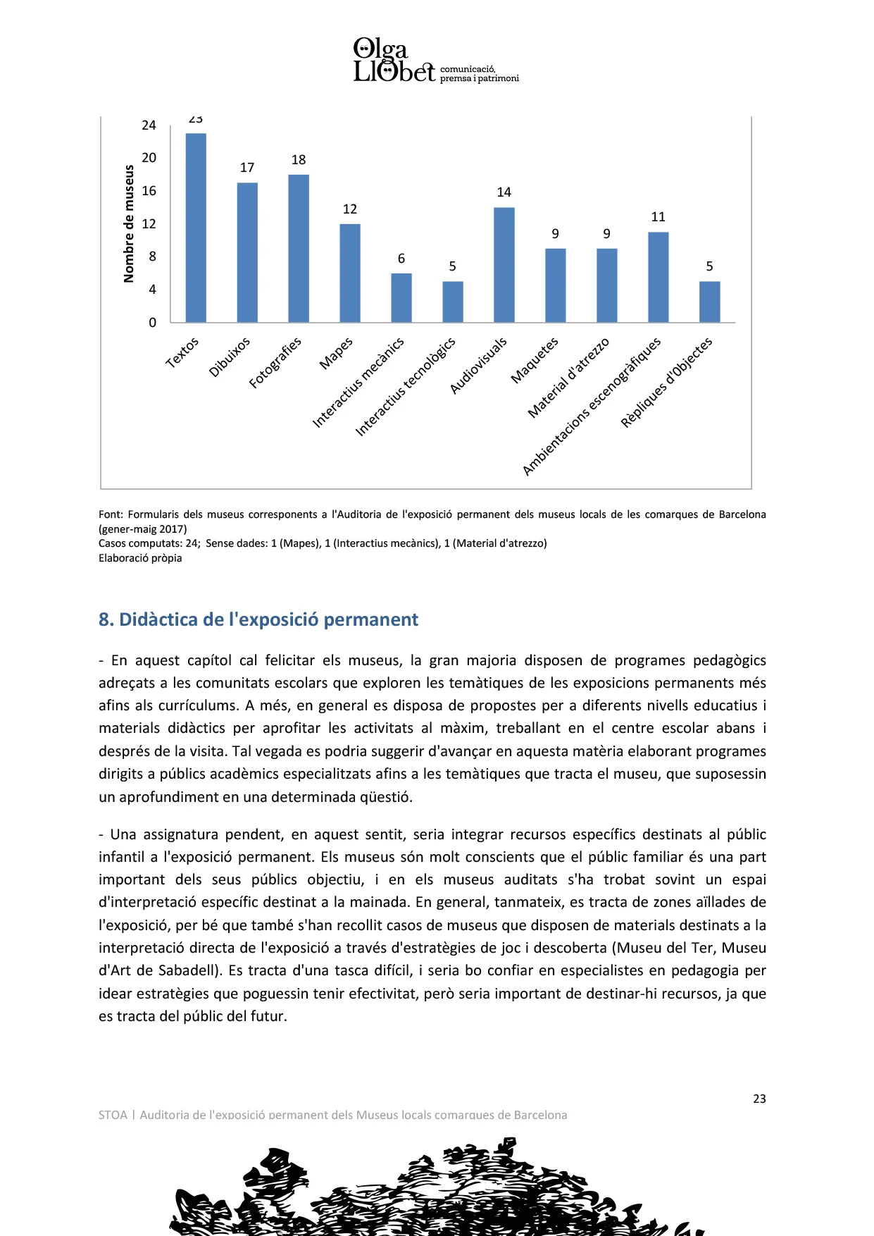 OLGA LLOBET_AUDITORIA MUSEUS DOC016.jpg