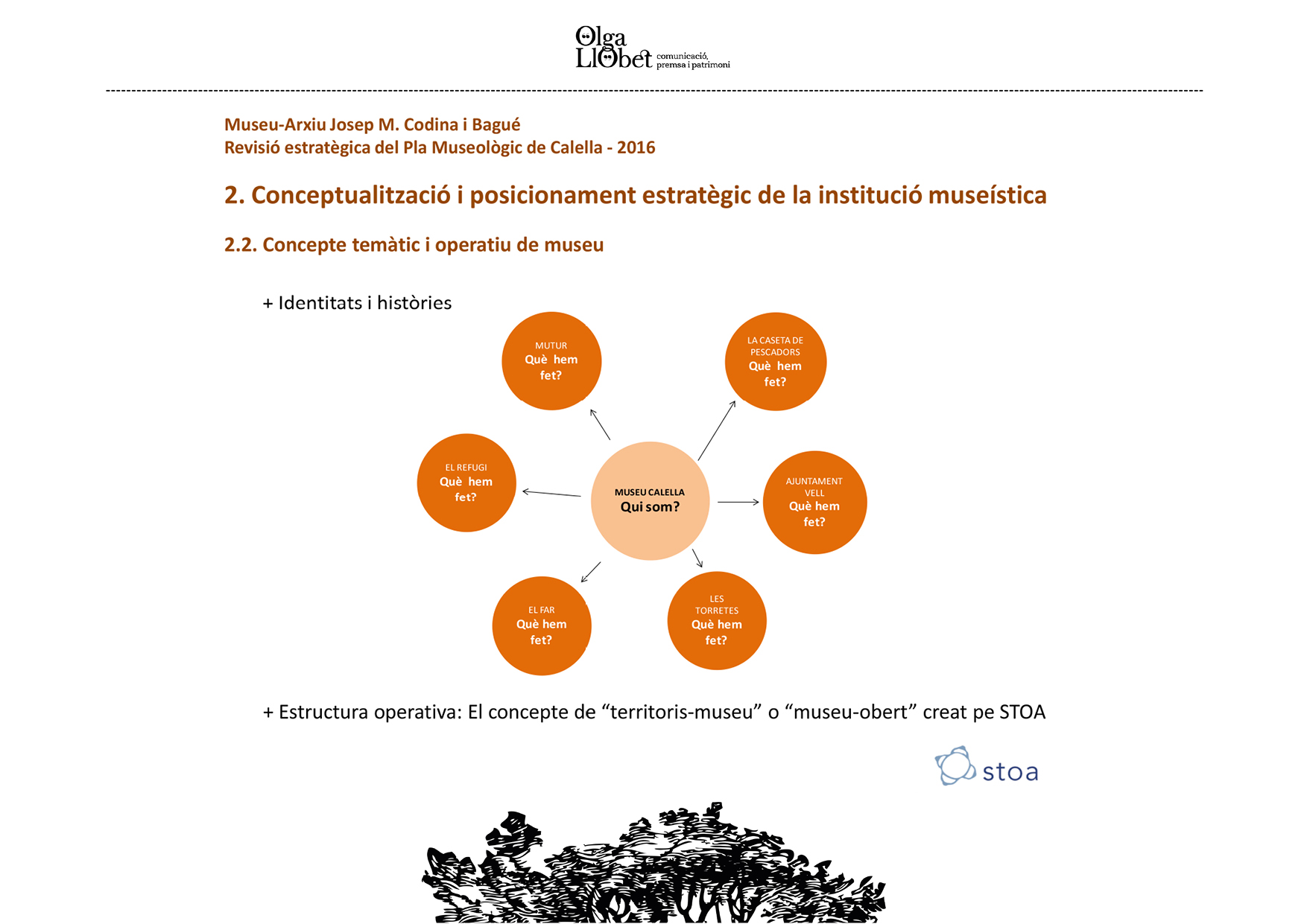 OLGA LLOBET_CALELLA PRES8.jpg