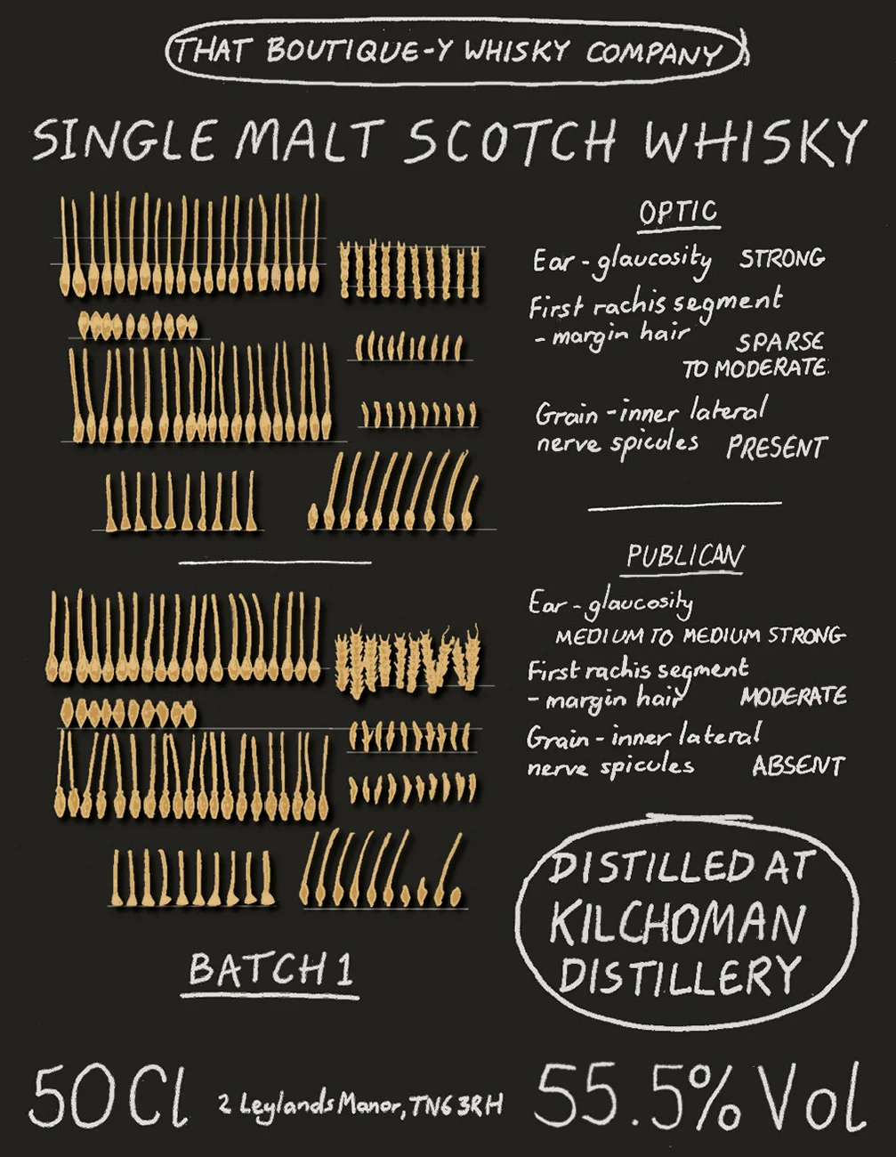 Kilchoman