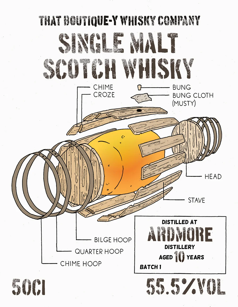 Ardmore B1.jpg