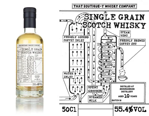 Invergordon-both.jpg