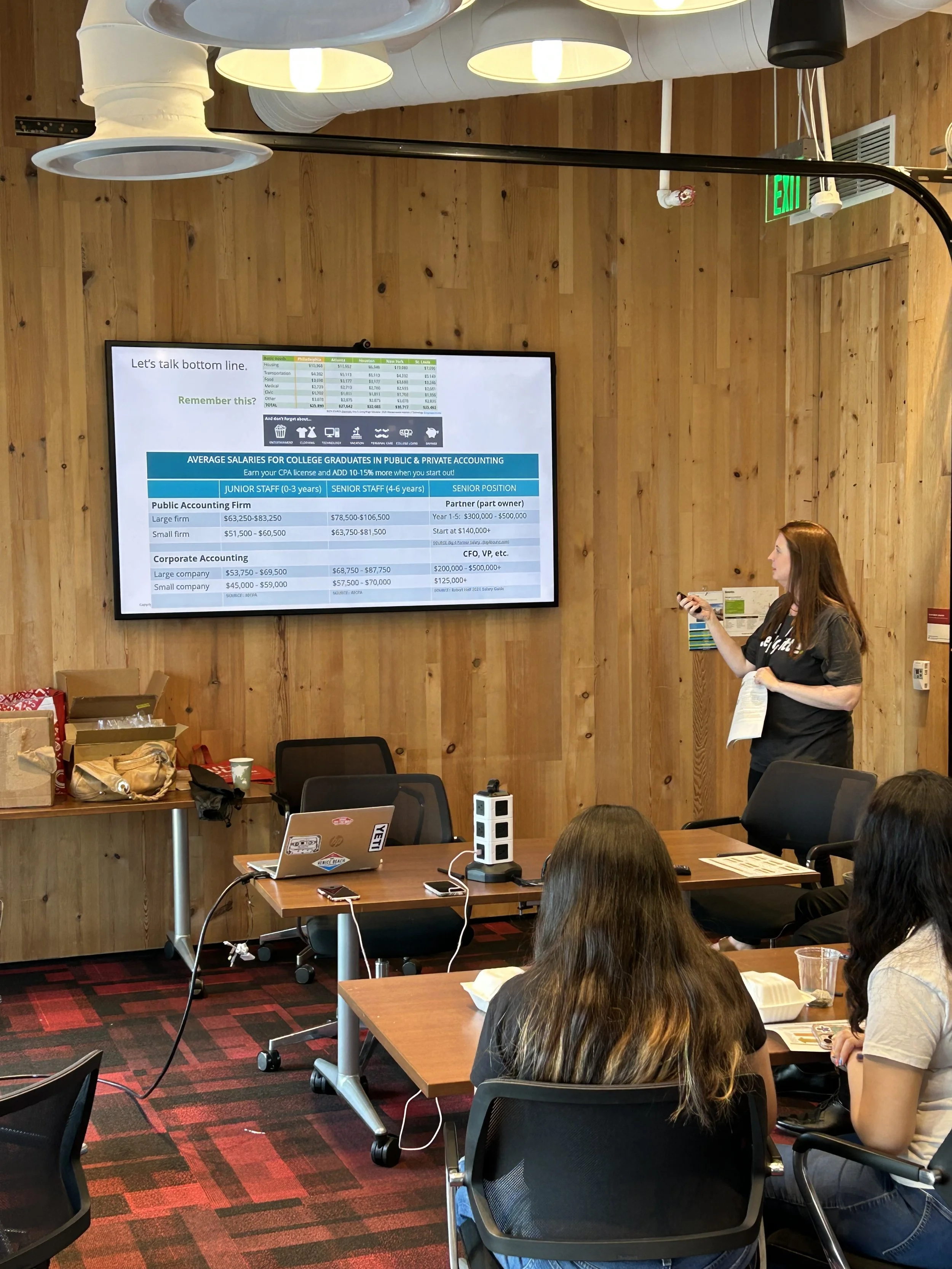 Deloitte Impact Day 2023 — Junior Achievement of Central Texas