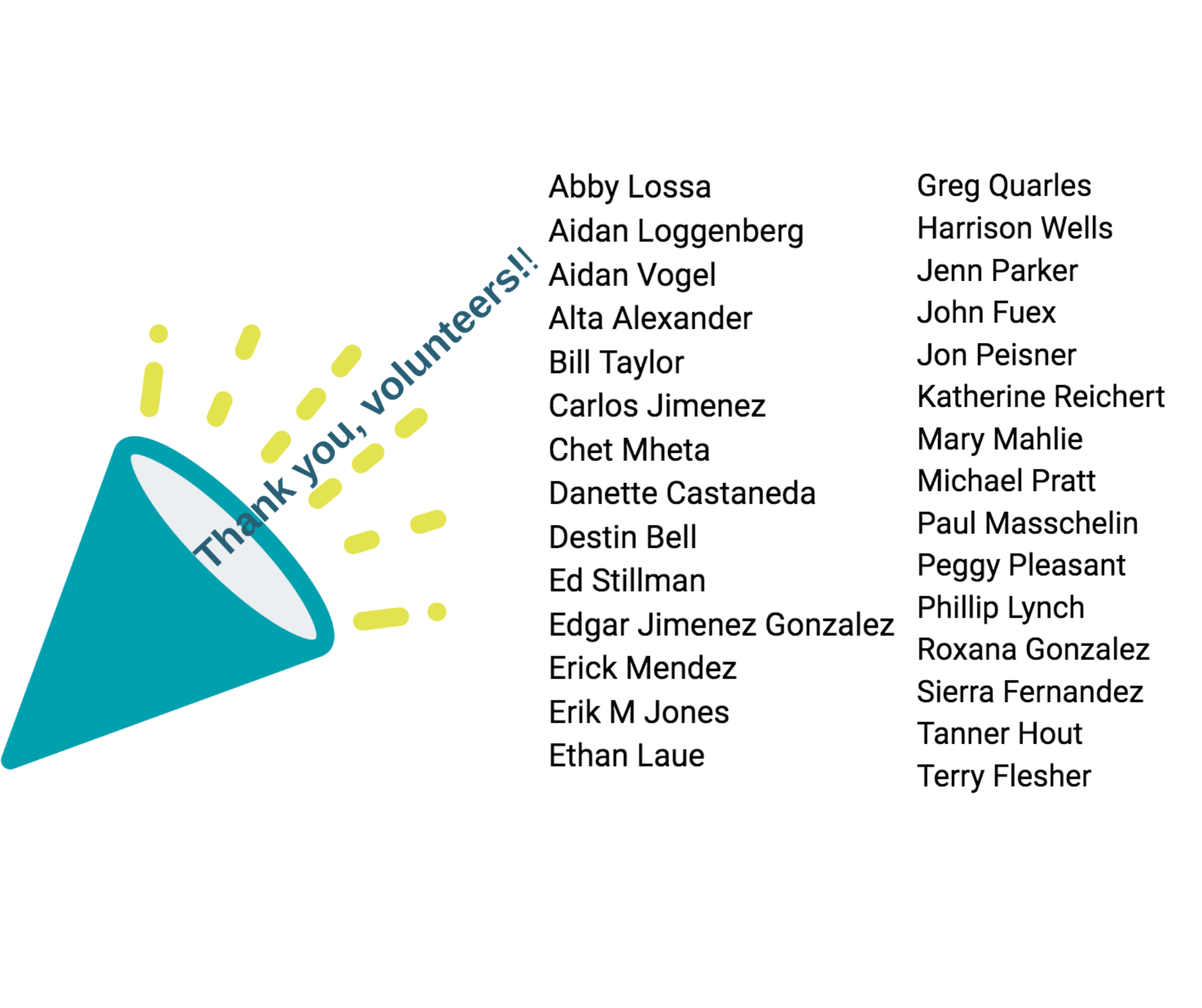 JA Entrepreneurship Classroom Experiences — Junior Achievement of ...