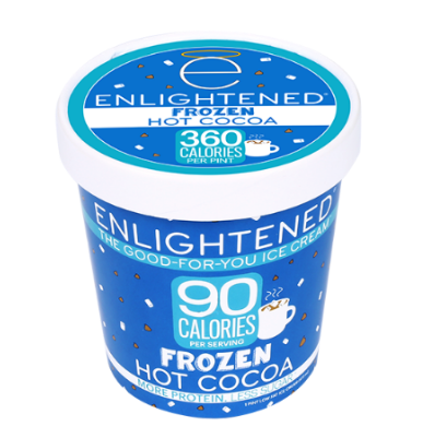 My Favorite Guilt-Free Snack