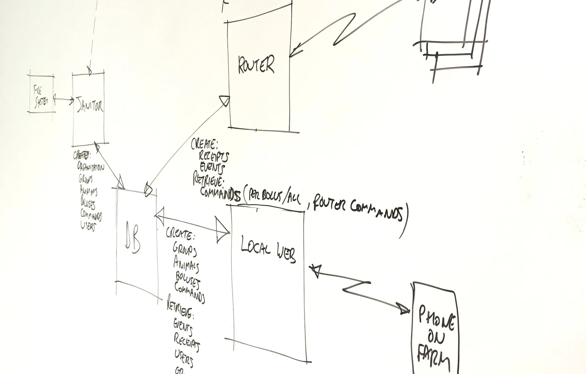 whiteboard-1.JPG