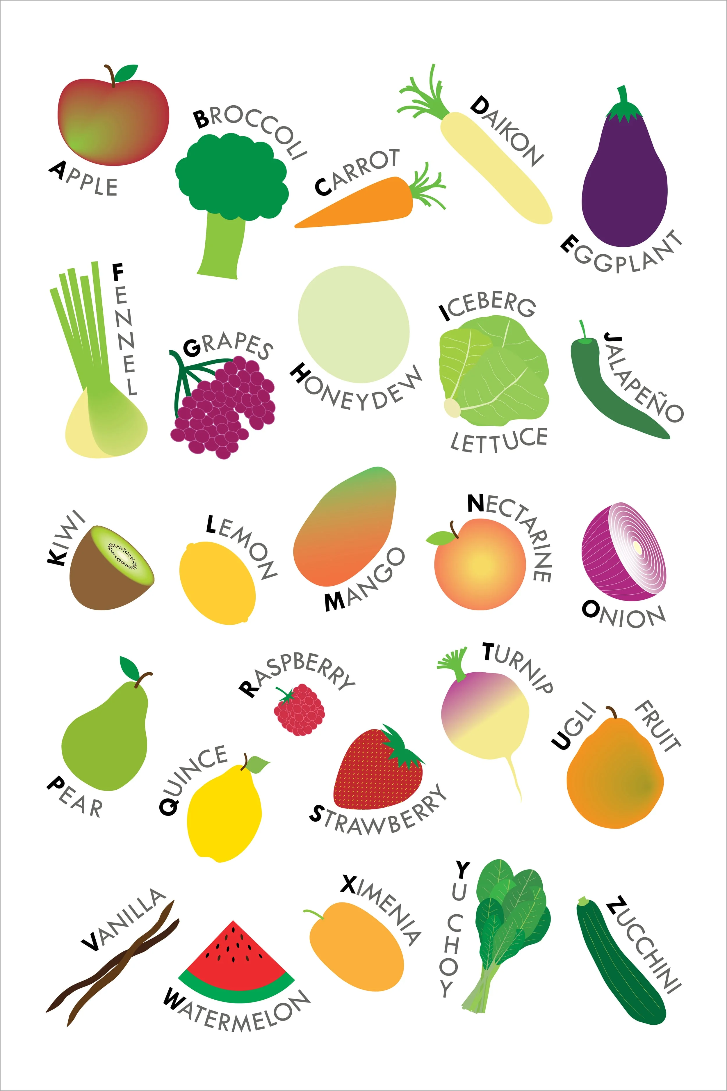 alphabet-produce_12x18-bdr.jpg